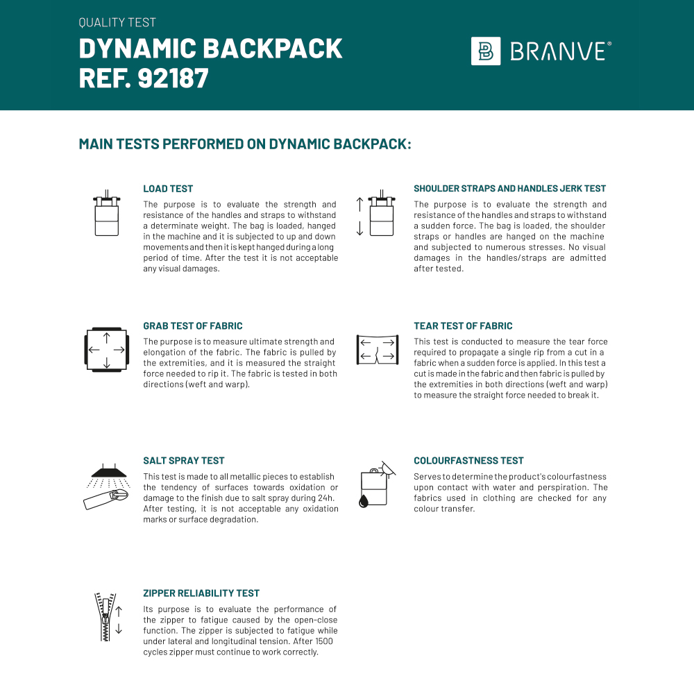 „DYNAMIC BACKPACK II“. 2-in-1 kuprinė ir šaldomoji rankinė - Image 5